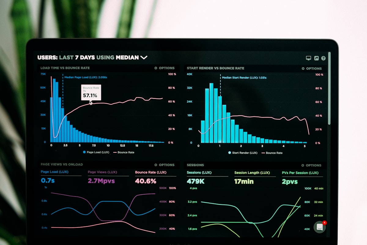 Top-Rated Performance Marketing Agency for B2B Lead Generation